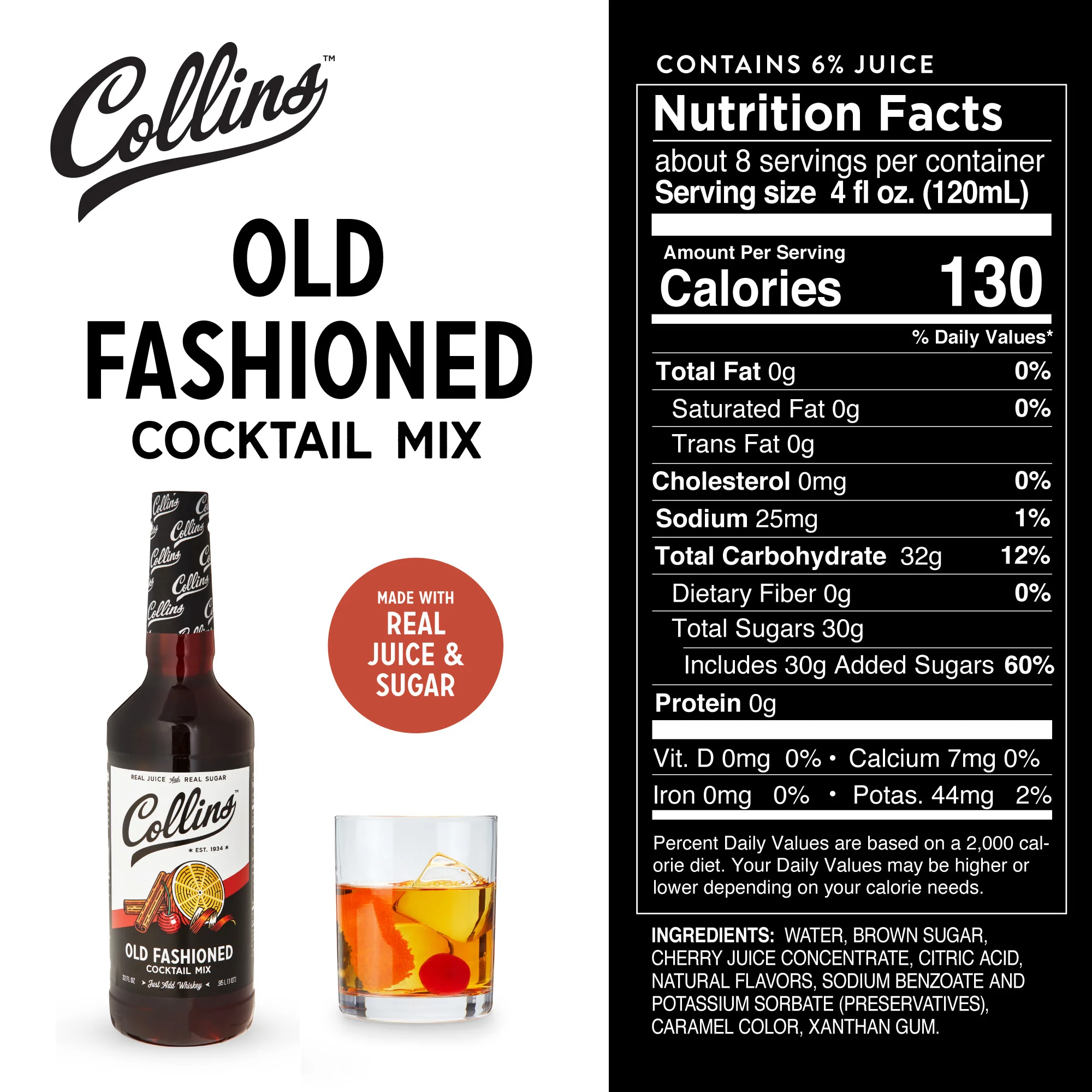 Old Fashioned Kit - Image 8